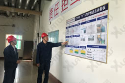 华谋咨询为某（包装行业）公司进行0阶段看板诊断