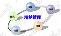 寸步难行，如何从无序管理走向精益生产？