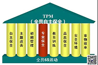 TPM协调员是成功应用TPM设备管理的关键